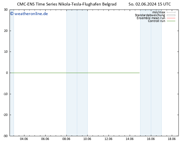 Height 500 hPa CMC TS So 02.06.2024 15 UTC