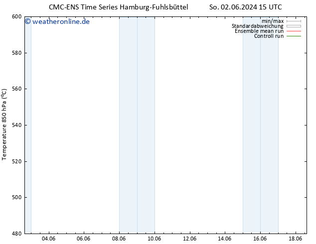 Height 500 hPa CMC TS Do 13.06.2024 15 UTC