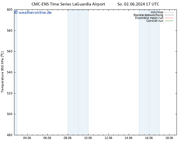 Height 500 hPa CMC TS Do 06.06.2024 05 UTC