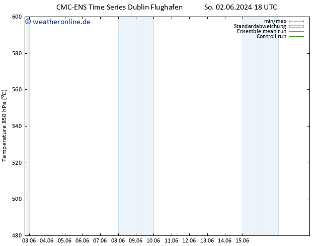 Height 500 hPa CMC TS So 02.06.2024 18 UTC