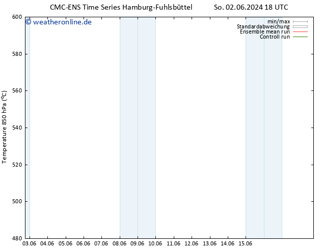 Height 500 hPa CMC TS Mo 03.06.2024 18 UTC