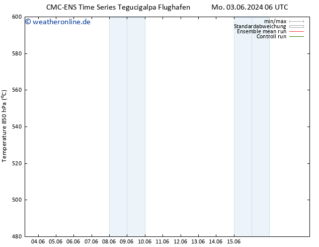 Height 500 hPa CMC TS Mo 10.06.2024 00 UTC