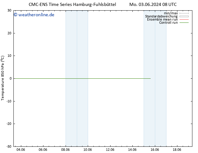 Temp. 850 hPa CMC TS Mo 10.06.2024 14 UTC