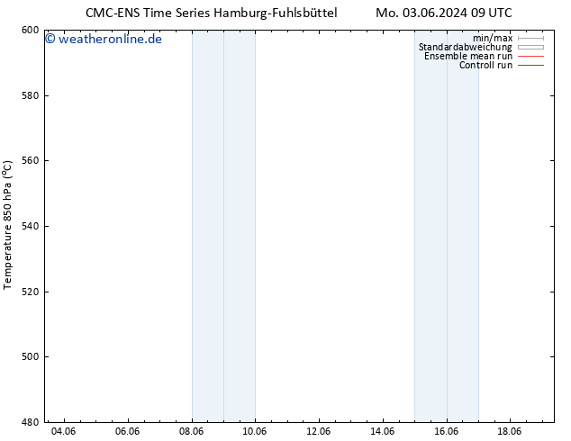 Height 500 hPa CMC TS Do 13.06.2024 21 UTC