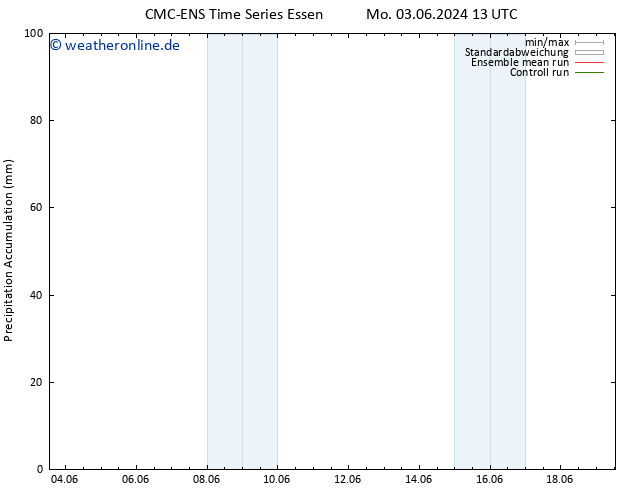Nied. akkumuliert CMC TS Do 13.06.2024 13 UTC