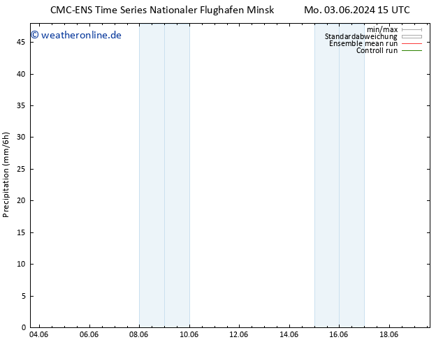 Niederschlag CMC TS Sa 15.06.2024 21 UTC