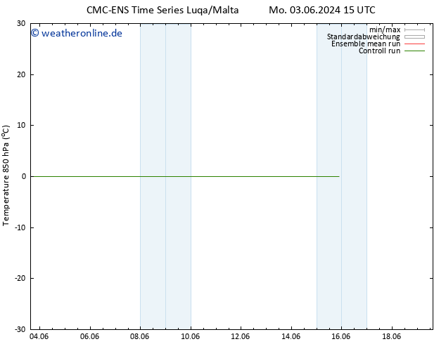 Temp. 850 hPa CMC TS Mi 05.06.2024 15 UTC