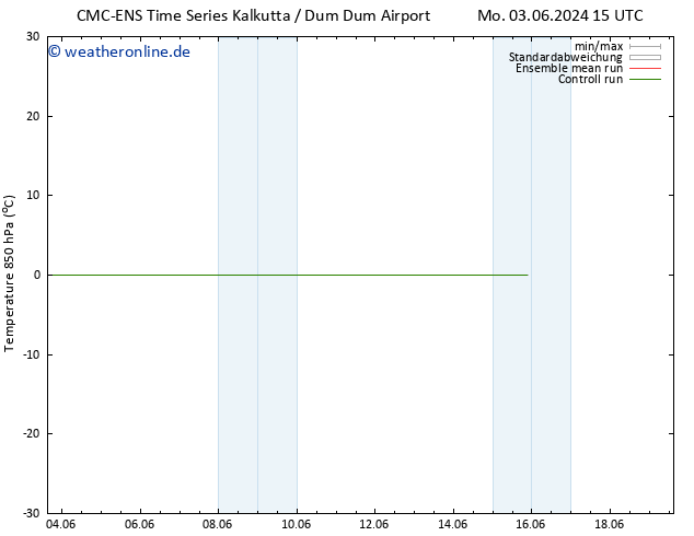 Temp. 850 hPa CMC TS Mi 12.06.2024 03 UTC