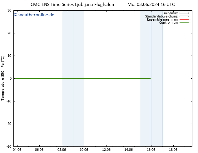 Temp. 850 hPa CMC TS Mo 03.06.2024 22 UTC