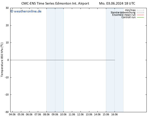 Temp. 850 hPa CMC TS Di 04.06.2024 06 UTC