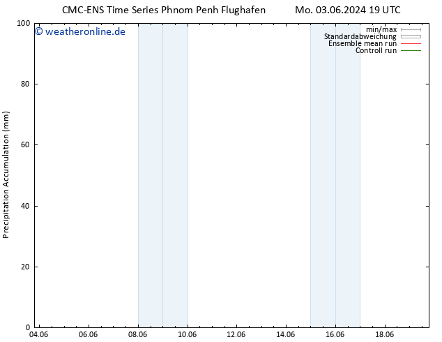 Nied. akkumuliert CMC TS Mi 12.06.2024 07 UTC