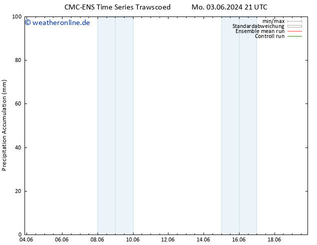 Nied. akkumuliert CMC TS Do 13.06.2024 21 UTC