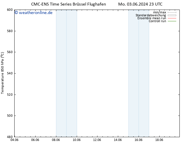 Height 500 hPa CMC TS Di 04.06.2024 23 UTC