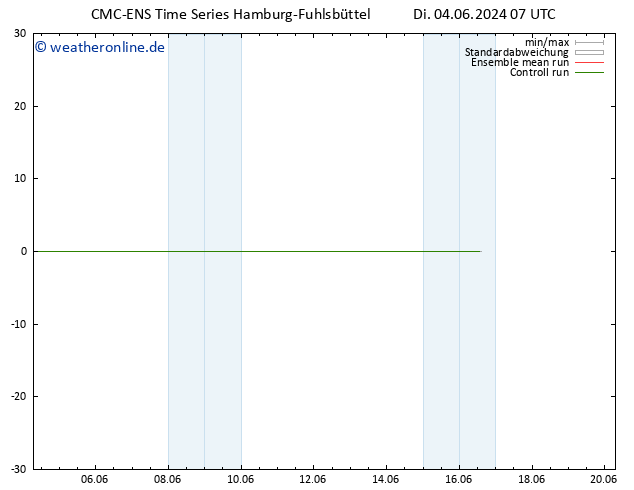 Height 500 hPa CMC TS Mi 05.06.2024 07 UTC