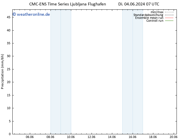 Niederschlag CMC TS Di 04.06.2024 07 UTC