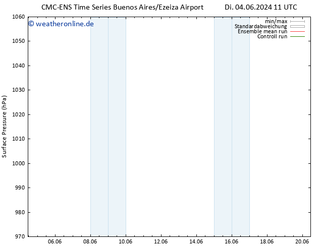 Bodendruck CMC TS So 16.06.2024 17 UTC