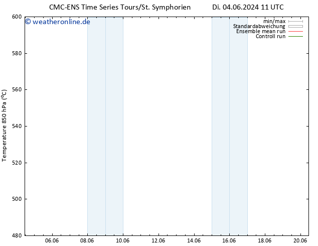 Height 500 hPa CMC TS Di 04.06.2024 11 UTC