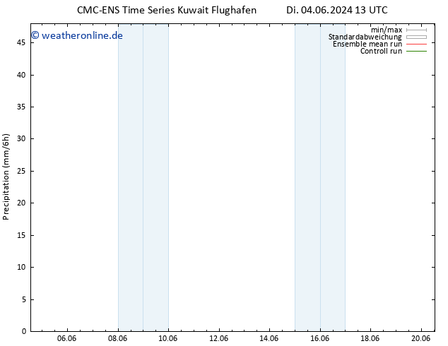 Niederschlag CMC TS So 16.06.2024 19 UTC