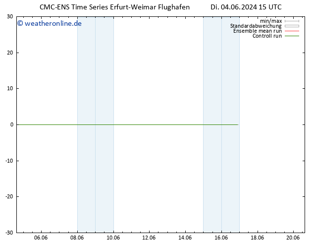 Height 500 hPa CMC TS So 16.06.2024 21 UTC