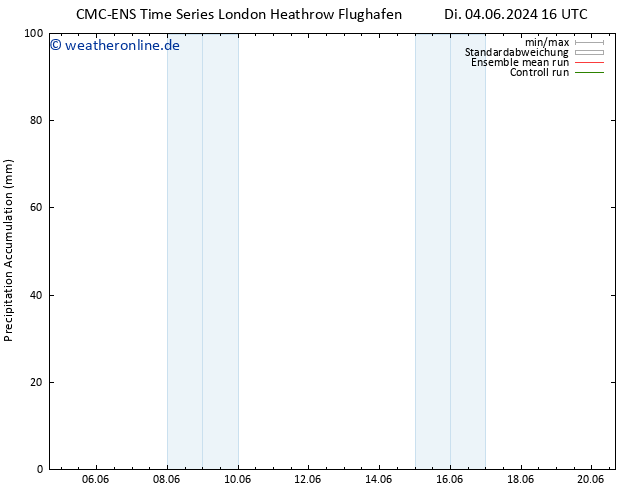 Nied. akkumuliert CMC TS Mi 05.06.2024 16 UTC