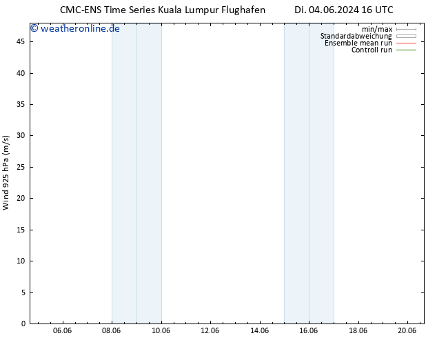 Wind 925 hPa CMC TS So 16.06.2024 22 UTC