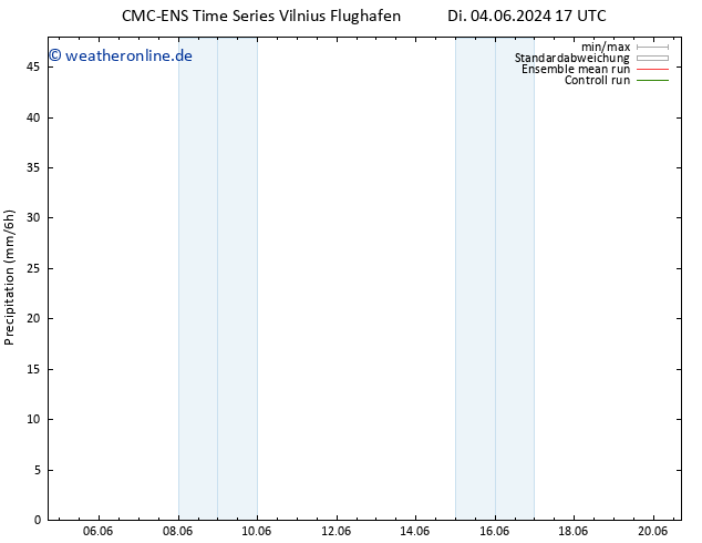 Niederschlag CMC TS So 16.06.2024 23 UTC