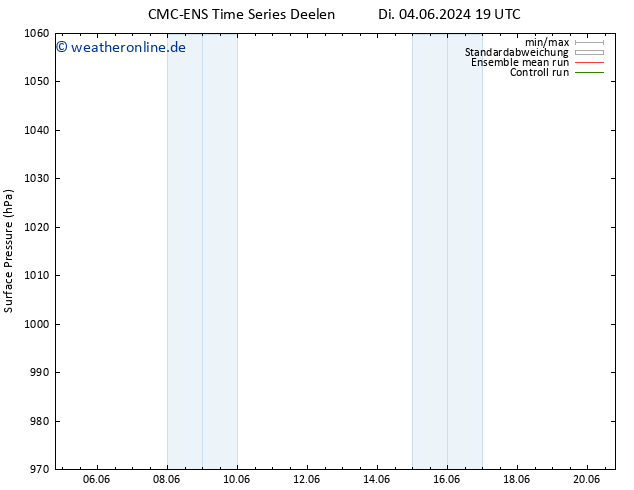 Bodendruck CMC TS Mi 05.06.2024 01 UTC