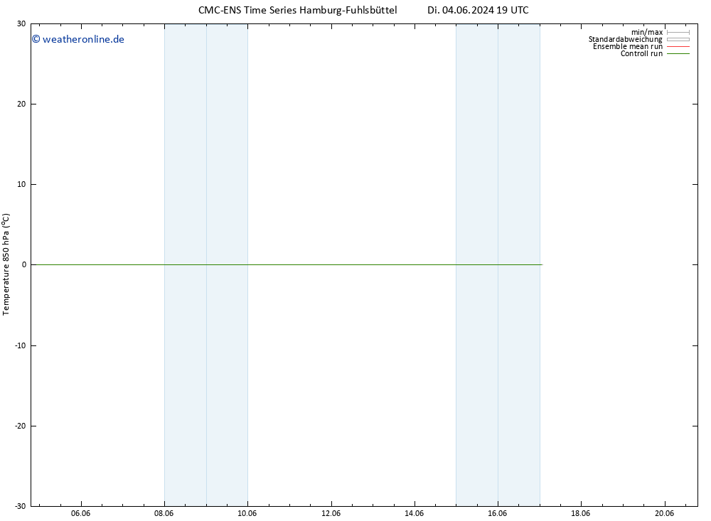 Temp. 850 hPa CMC TS Mo 17.06.2024 01 UTC