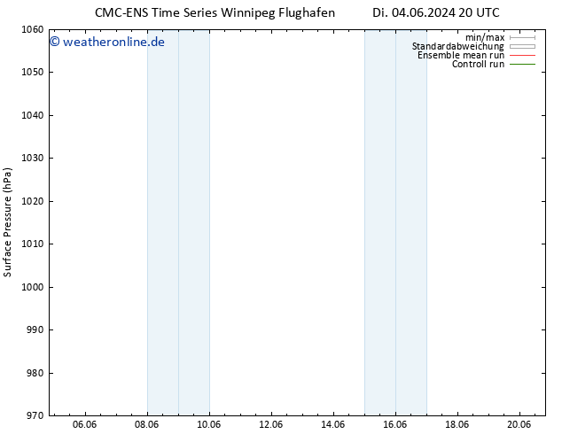 Bodendruck CMC TS Mo 17.06.2024 02 UTC