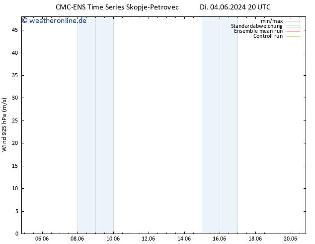 Wind 925 hPa CMC TS Mi 05.06.2024 20 UTC