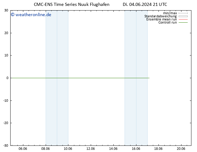 Height 500 hPa CMC TS Di 04.06.2024 21 UTC