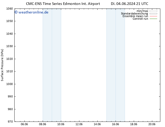 Bodendruck CMC TS Mo 17.06.2024 03 UTC