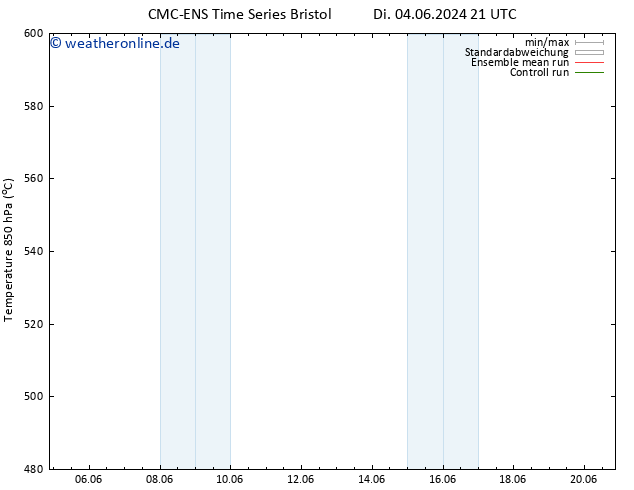 Height 500 hPa CMC TS Mi 05.06.2024 03 UTC