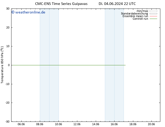 Temp. 850 hPa CMC TS So 16.06.2024 10 UTC