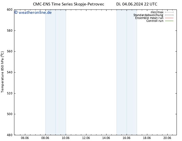 Height 500 hPa CMC TS Di 11.06.2024 22 UTC
