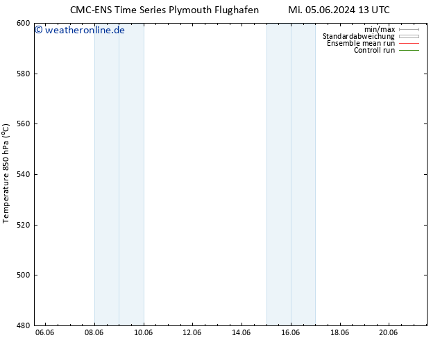 Height 500 hPa CMC TS Mo 10.06.2024 07 UTC