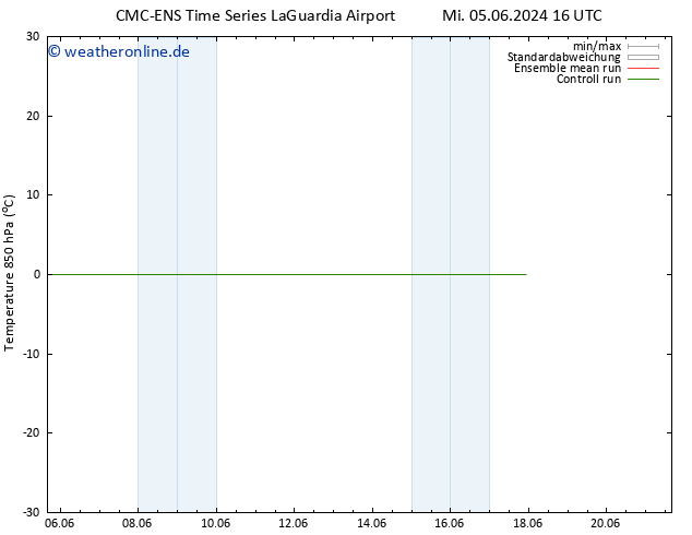 Temp. 850 hPa CMC TS Do 13.06.2024 16 UTC