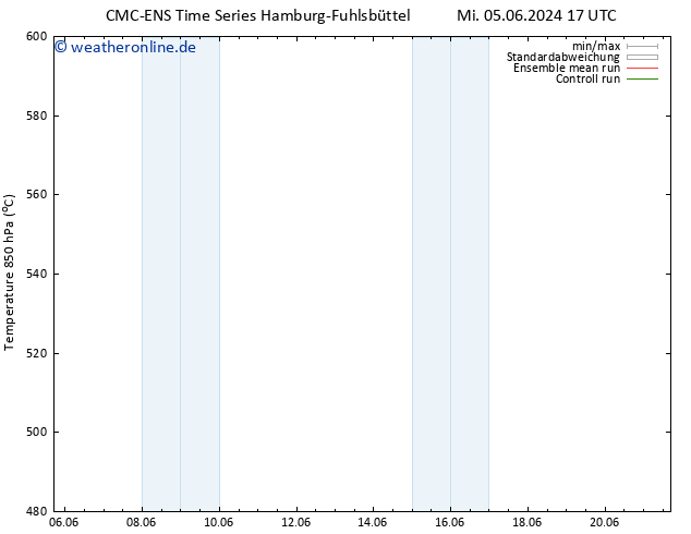 Height 500 hPa CMC TS Do 06.06.2024 17 UTC