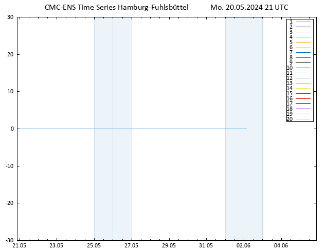 Height 500 hPa CMC TS Mo 20.05.2024 21 UTC