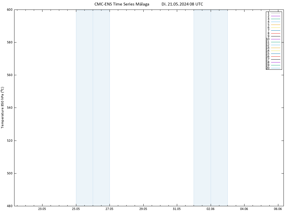 Height 500 hPa CMC TS Di 21.05.2024 08 UTC