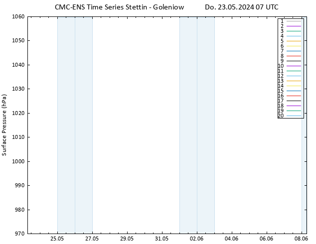 Bodendruck CMC TS Do 23.05.2024 07 UTC