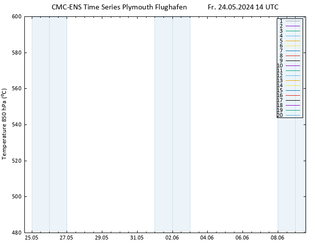 Height 500 hPa CMC TS Fr 24.05.2024 14 UTC