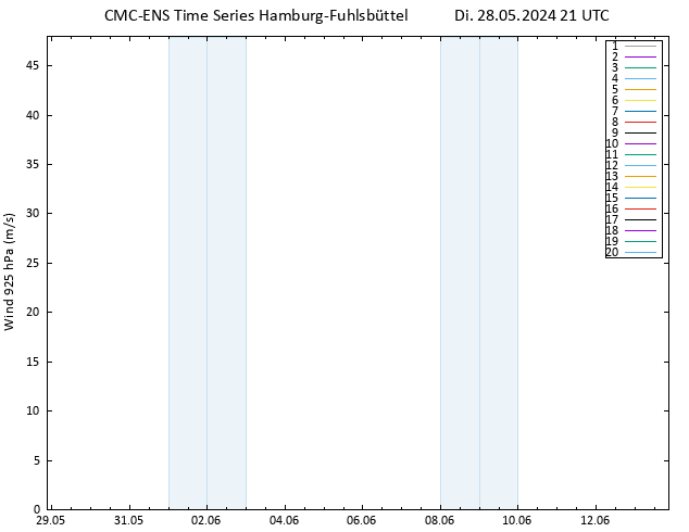 Wind 925 hPa CMC TS Di 28.05.2024 21 UTC