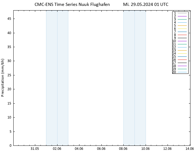 Niederschlag CMC TS Mi 29.05.2024 01 UTC
