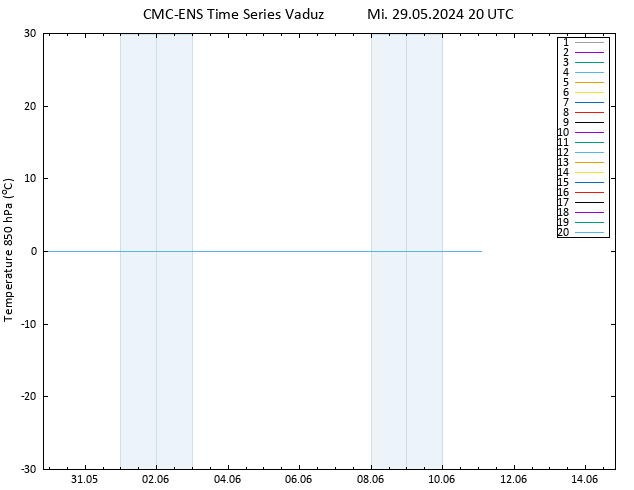 Temp. 850 hPa CMC TS Mi 29.05.2024 20 UTC