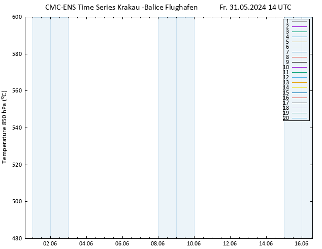 Height 500 hPa CMC TS Fr 31.05.2024 14 UTC