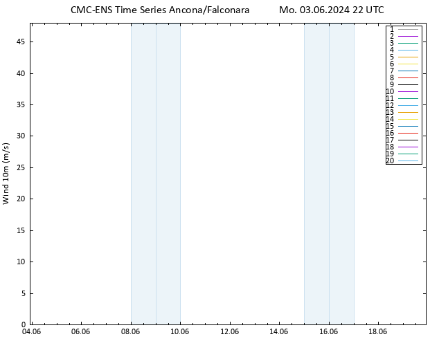 Bodenwind CMC TS Mo 03.06.2024 22 UTC