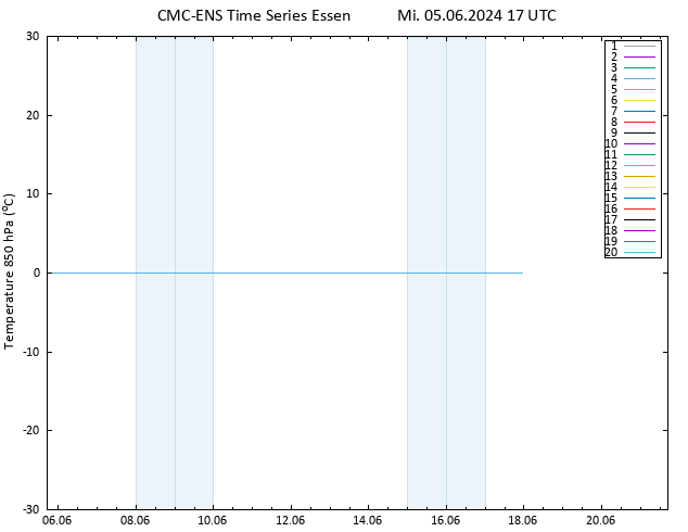 Temp. 850 hPa CMC TS Mi 05.06.2024 17 UTC