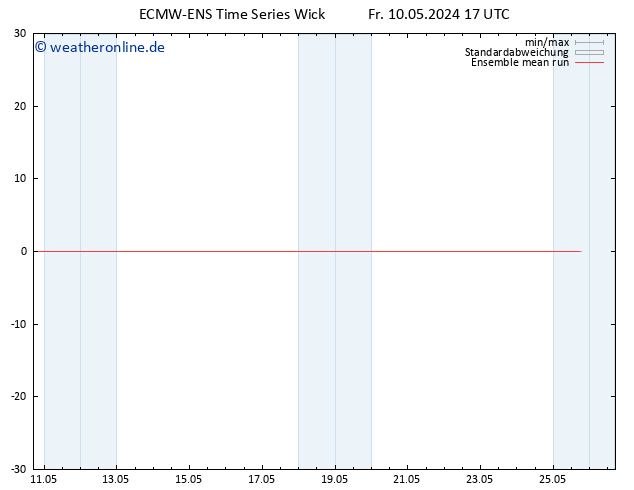 Temp. 850 hPa ECMWFTS Mo 13.05.2024 17 UTC