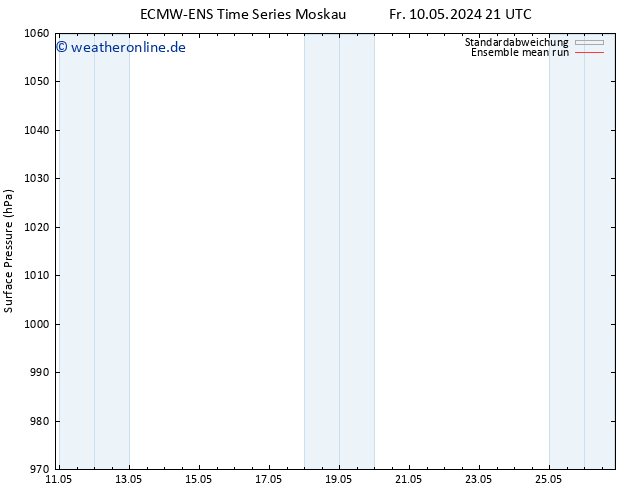Bodendruck ECMWFTS Sa 11.05.2024 21 UTC